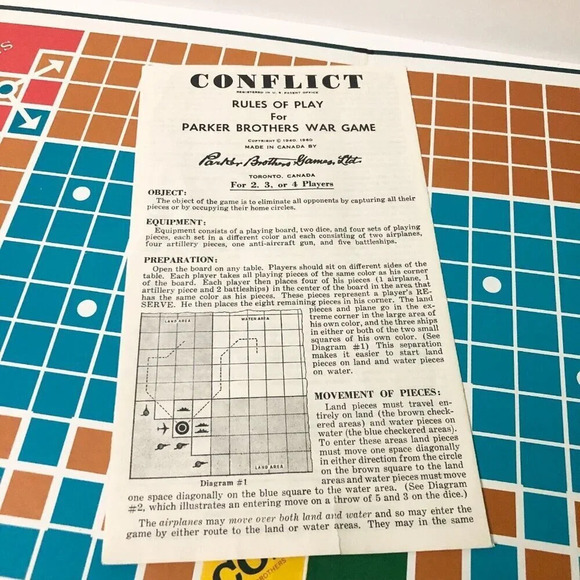 Vintage Parker Brothers Conflict War  Board Game Complete Parker Bros - Picture 15 of 16